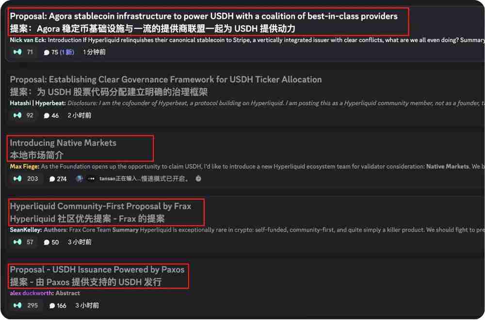 Hyperliquid 稳定币 USDH 成“行业香饽饽”,巨头打响分发权乱战